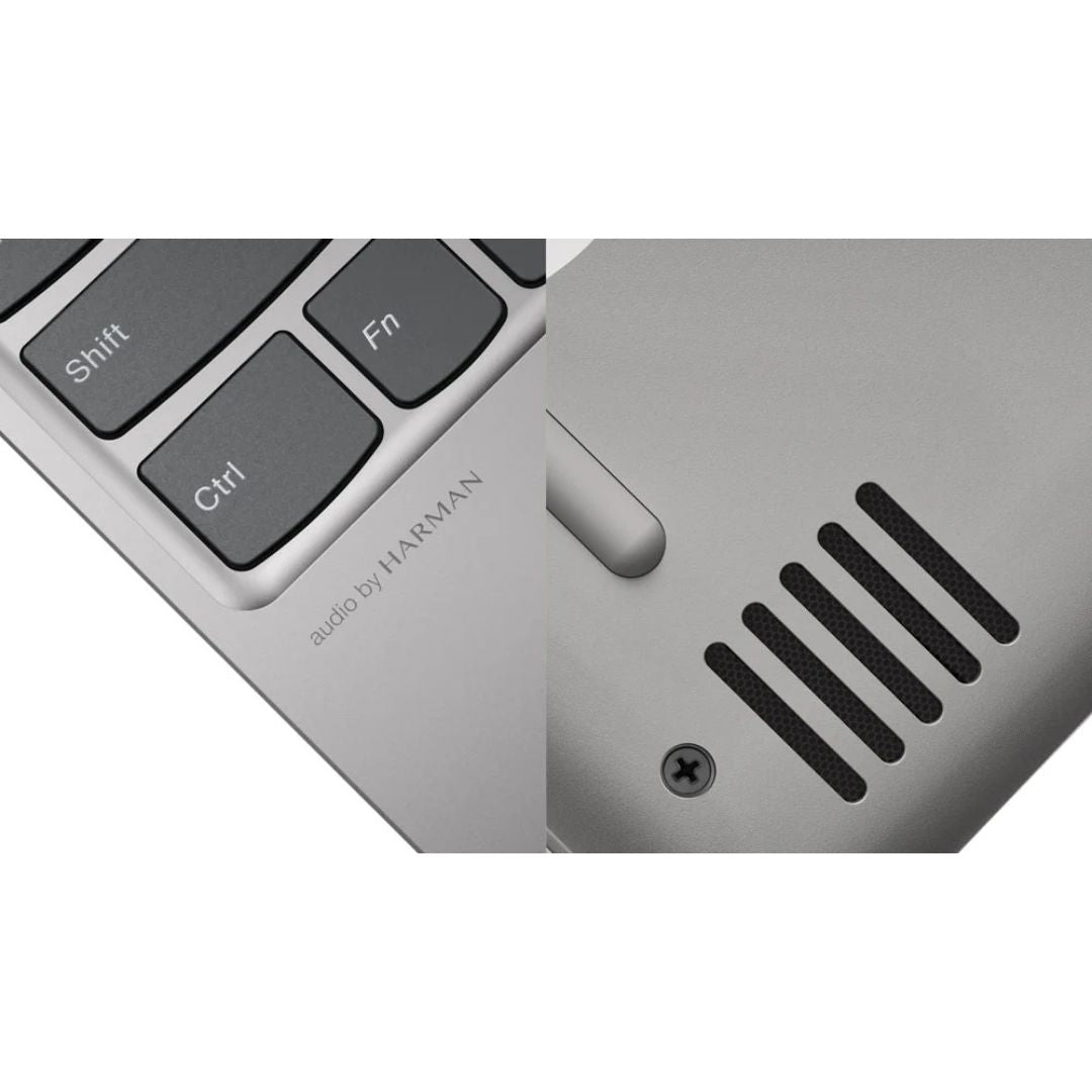 Lenovo Yoga 720 ? 12.5" FHD Touchscreen ? i3-7100U ? 4GB RAM ? 128GB SSD ? Platinum ? 81B5001HUS