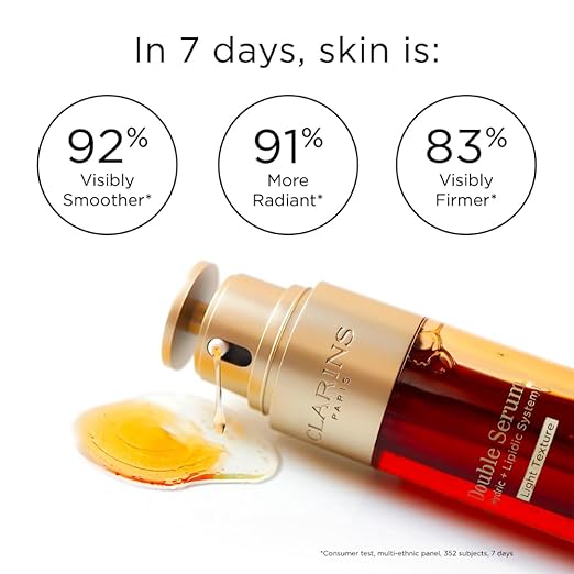 Clarins Double Serum Anti-Aging Hydric + Lipidic System Serum