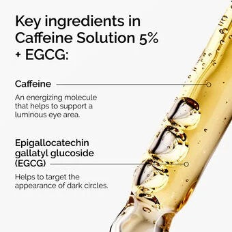 The Ordinary Caffeine Solution 5% + EGCG, 30ml Depuffing Eye Serum for Dark Circles and Tired Eyes