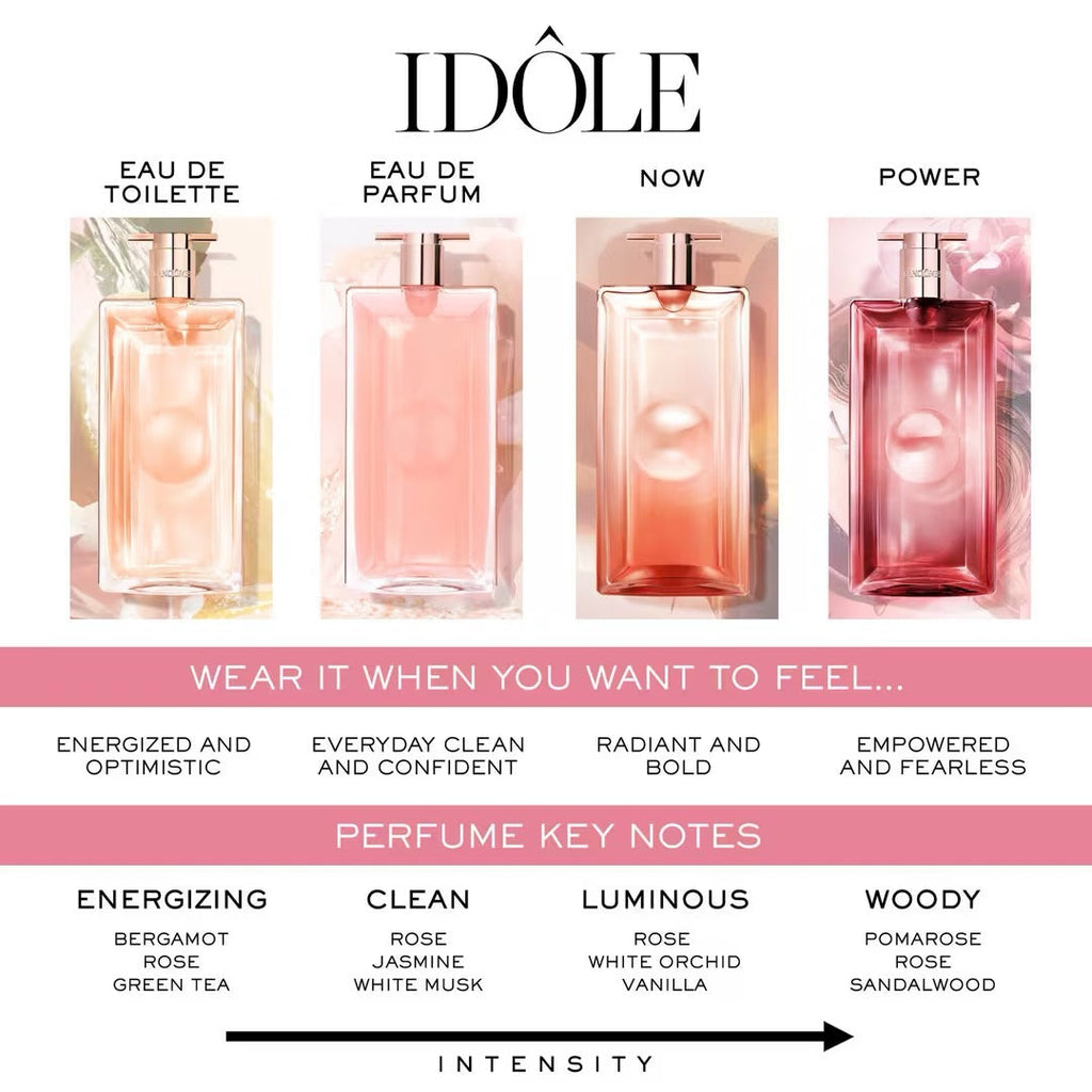 Lancome Idole Eau de Parfum 3.4 oz