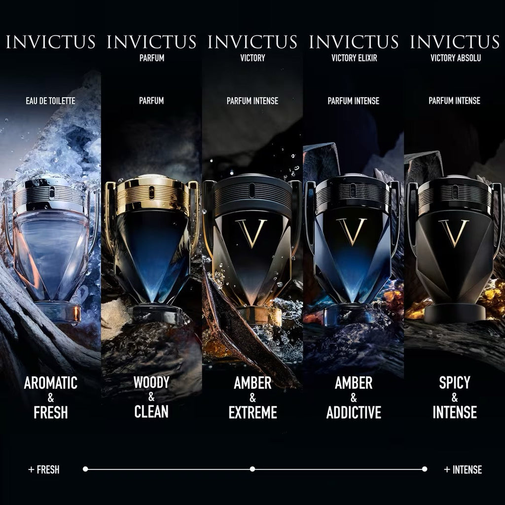 Rabanne Invictus Victory Eau de Parfum 3.4 oz
