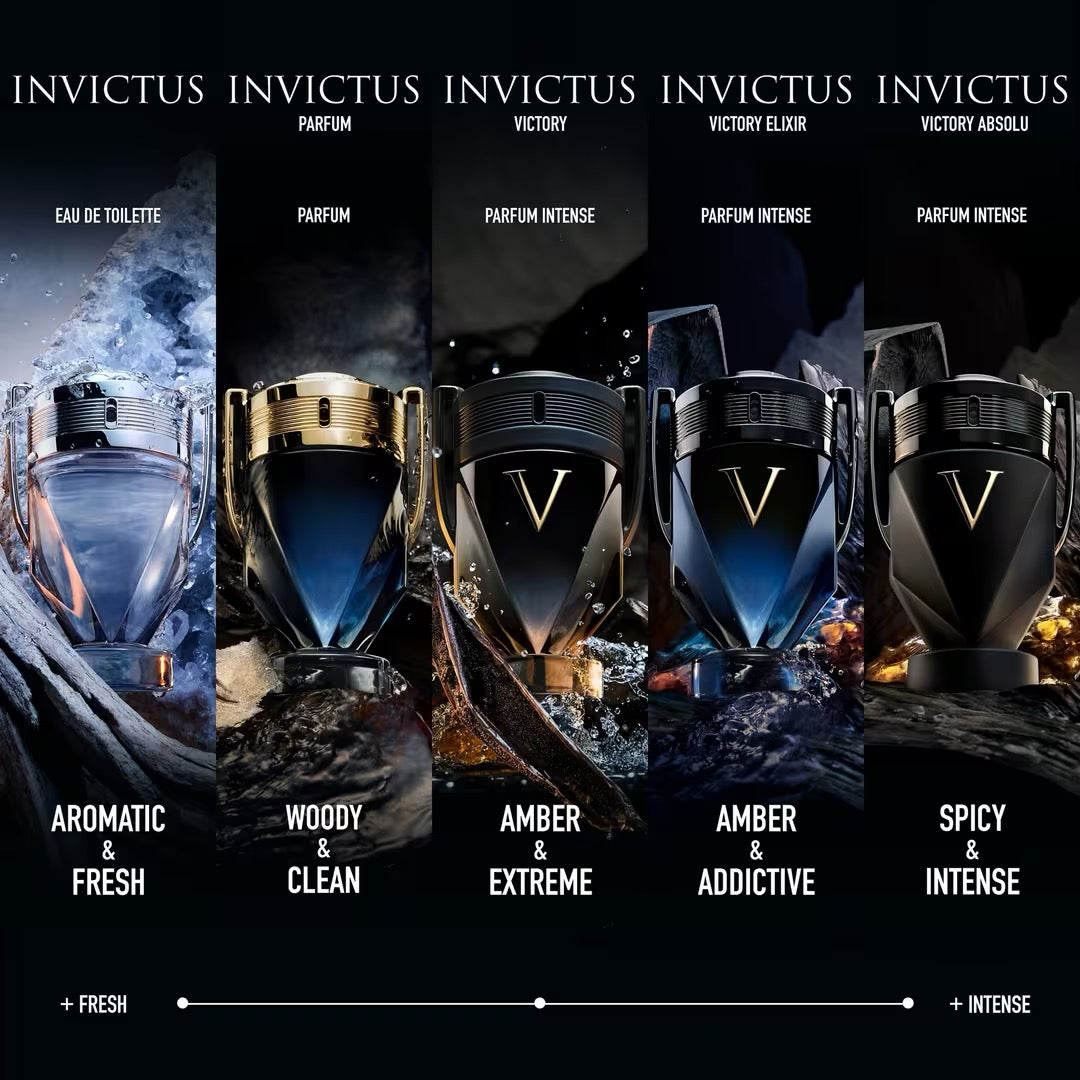 Rabanne Invictus Victory Eau de Parfum 3.4 oz