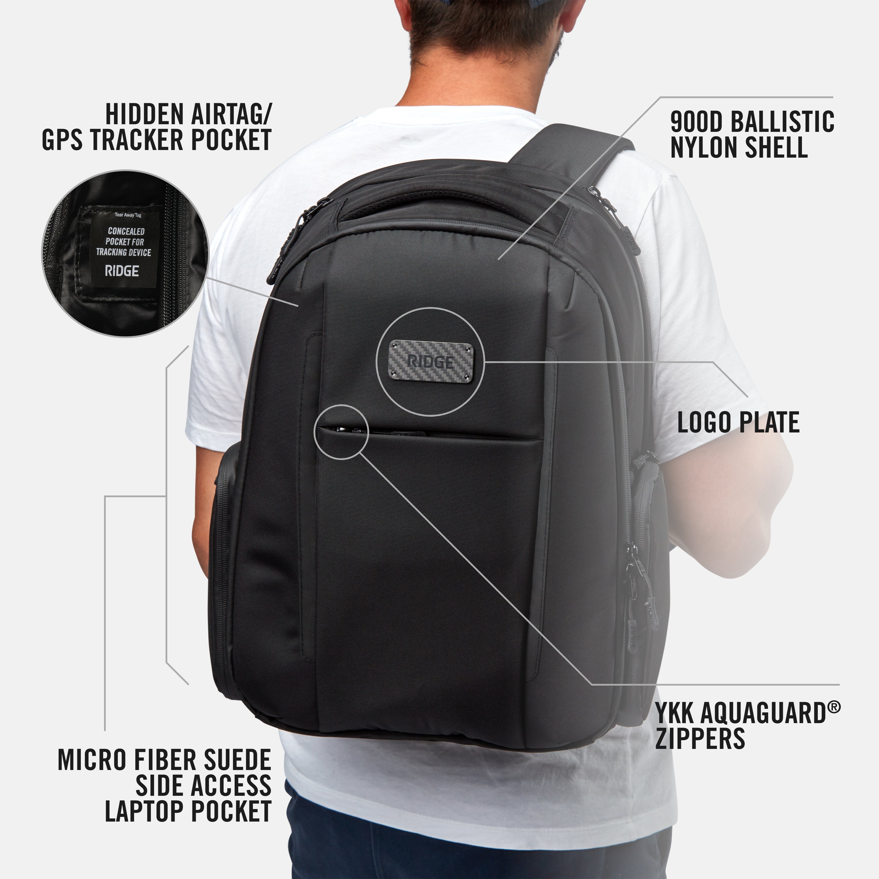 Ridge Frequent Flyer Kit - Matte Olive