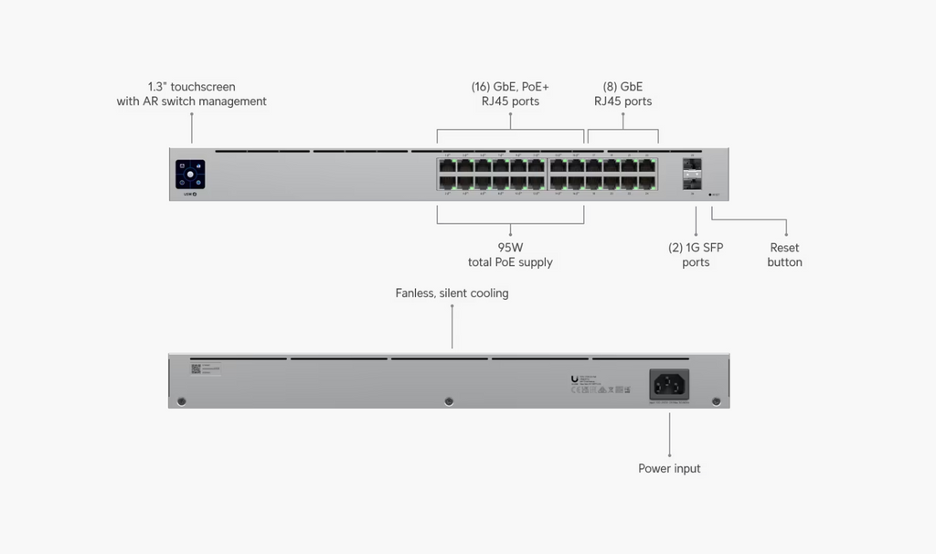 Ubiqiti USW-24-PoE UniFi 24-Port 802.3at Layer2 PoE Gigabit Switch with PoE