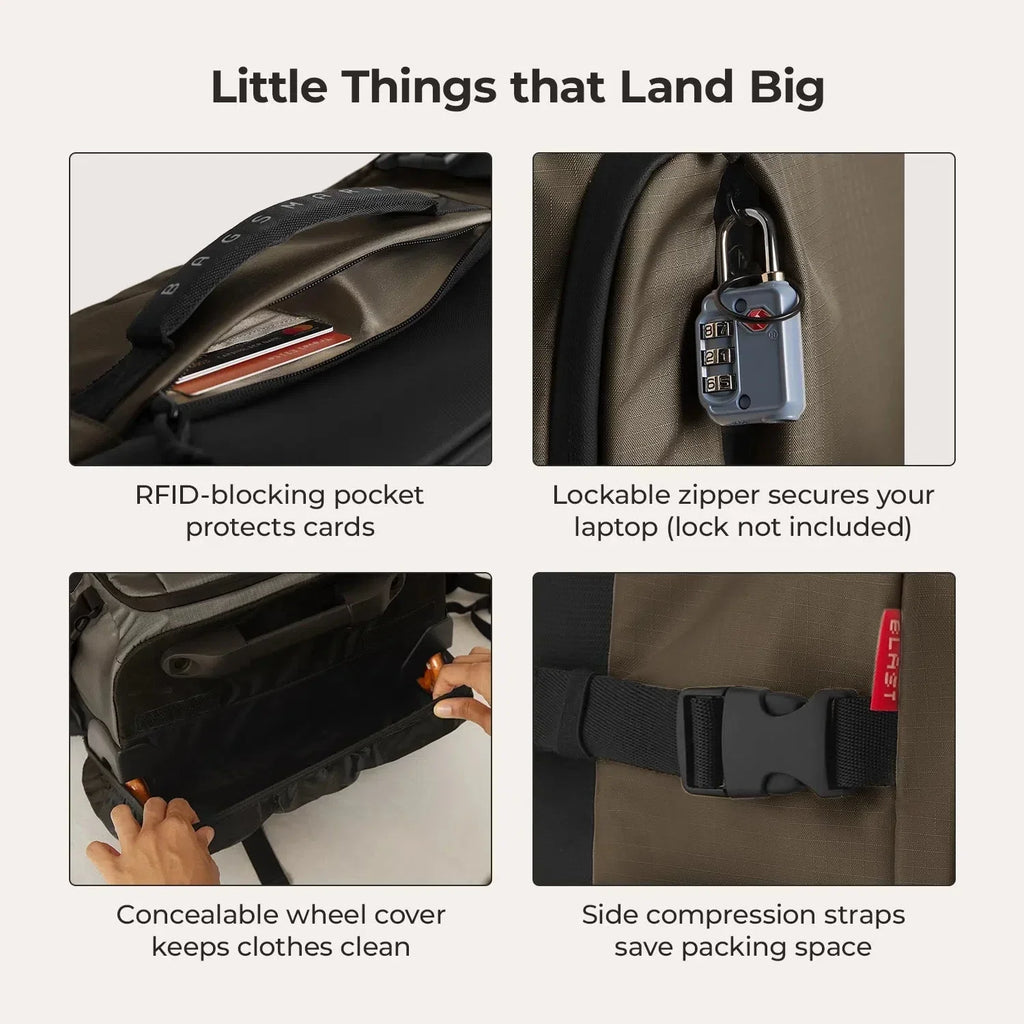 Roll & Roam Kit
