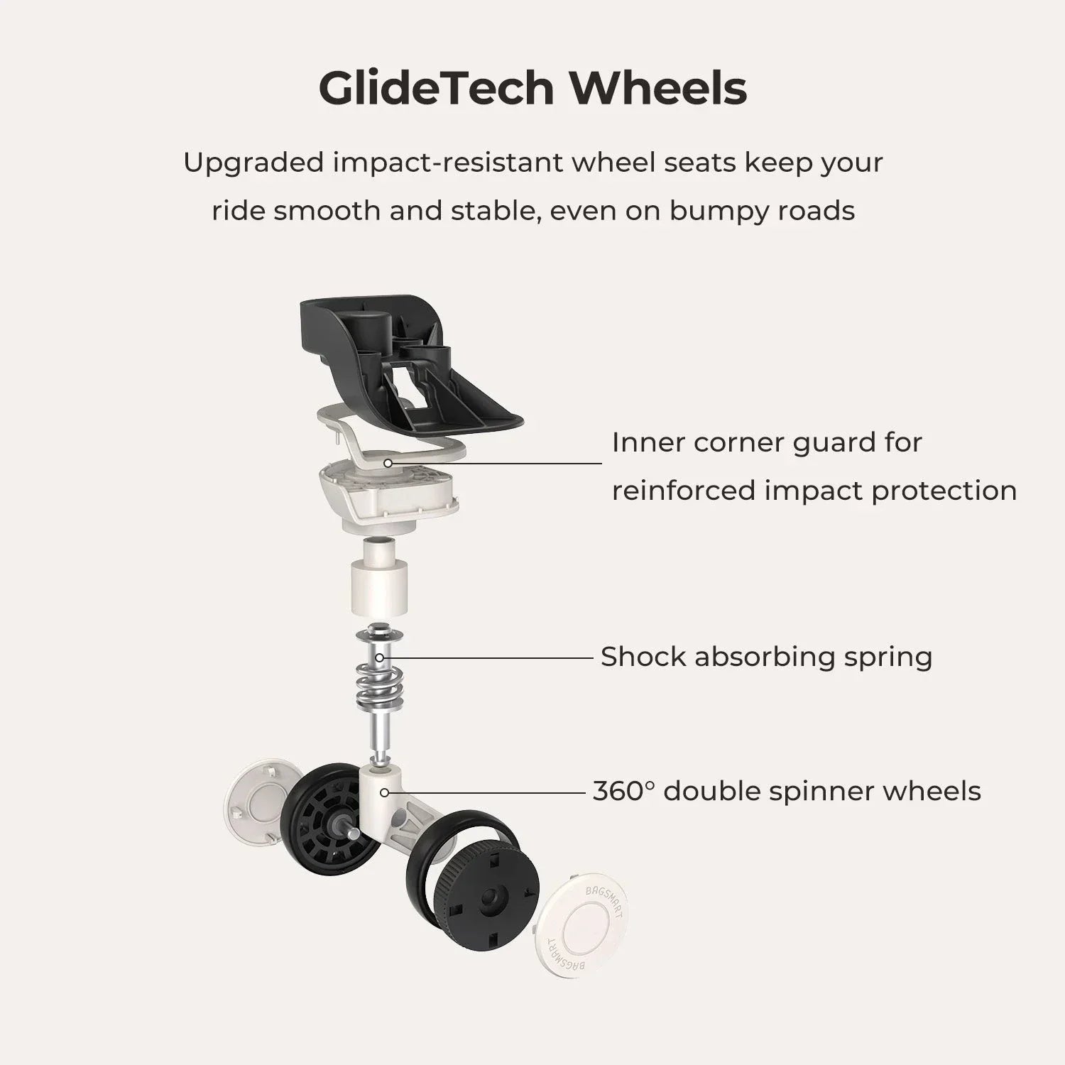 Adventure Seeker Kit