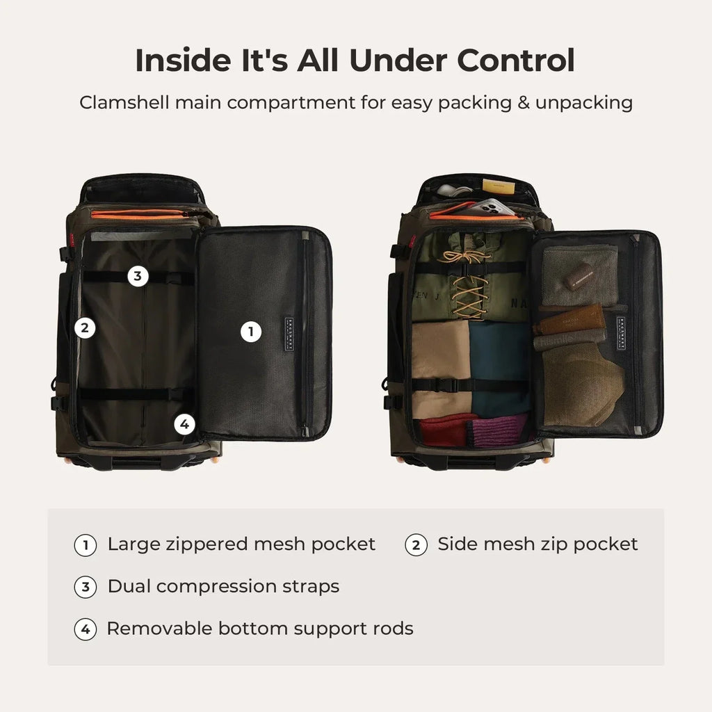 Roll & Roam Kit