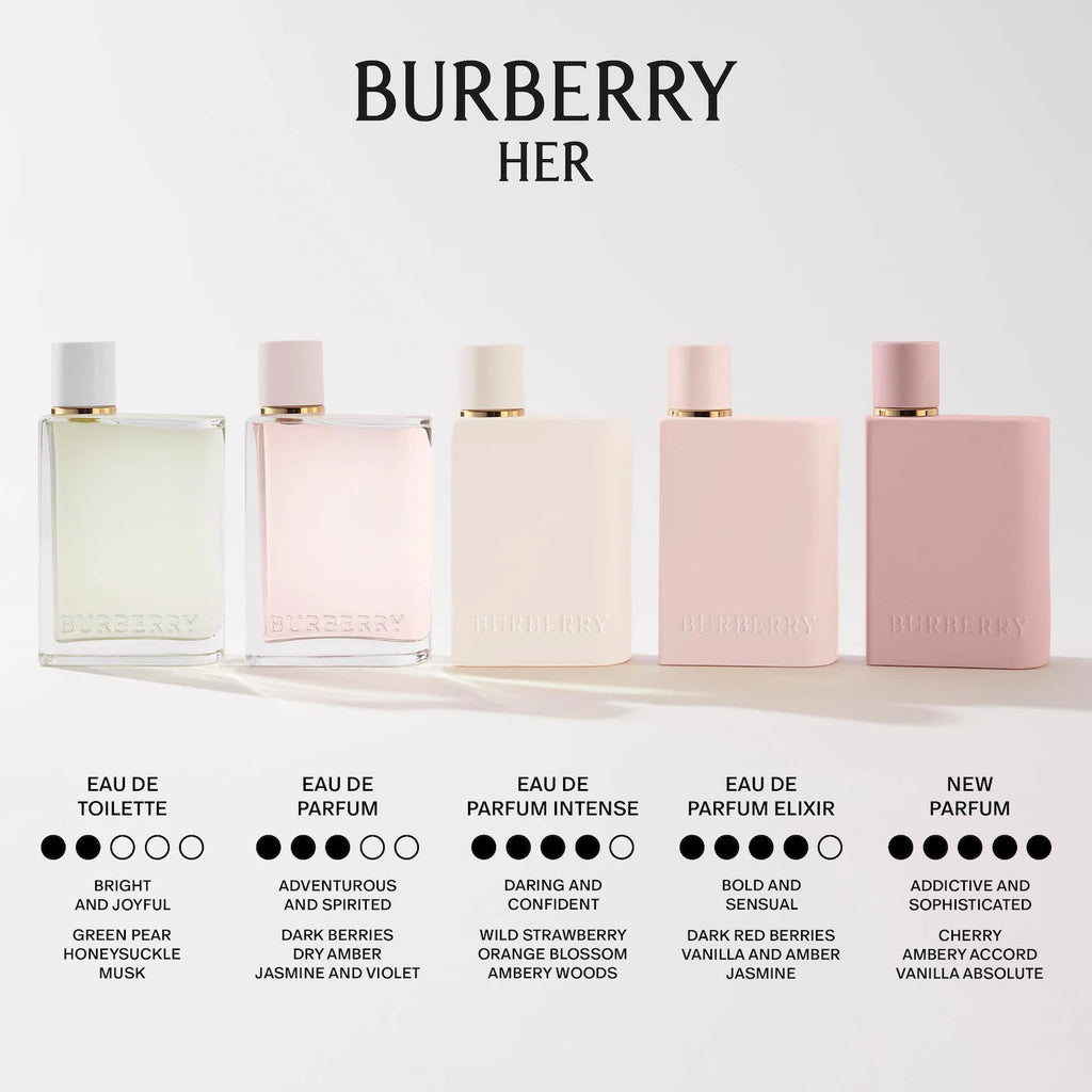 Burberry Her Elixir de Parfum with Dark Red Berries, Jasmine & Vanilla - 100ml/3.3fl.oz