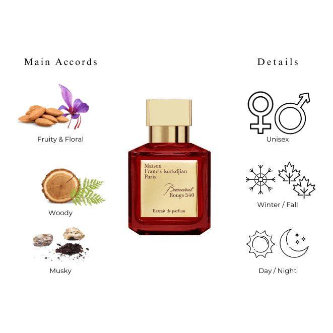 Maison Francis Kurkdjian Baccarat Rouge 540 Extrait De Parfum 70ml